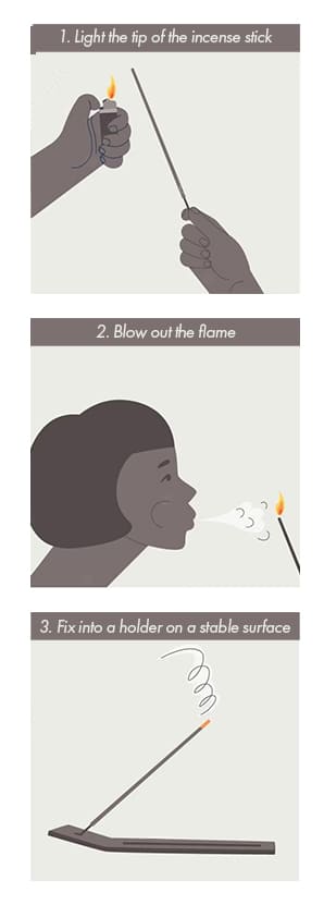 Steps About how to light a incense sticks