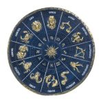 Zodiac Astrology Stick Incense Burner - Unique Celestial Decor & Aromatherapy Tool